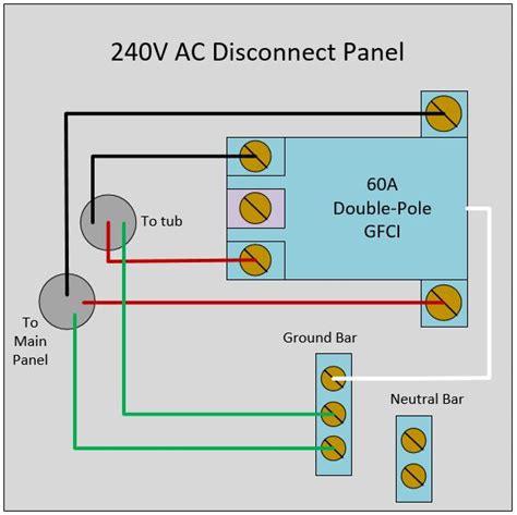 How To Wire A 240v Disconnect Panel For Spa That Does Not Require