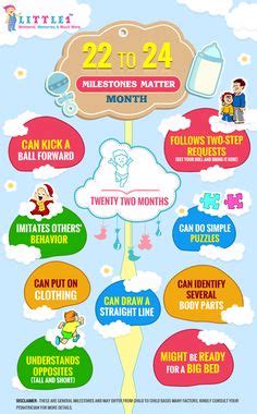 These learning activities for babies are a combination of activities that will help their language development, numeracy development, brain colour learning bags. 24 Best Baby Milestone Monthwise images | Baby milestone ...