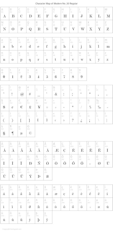 You can download it for free and without registration here. Modern No. 20 Regular : Download For Free, View Sample ...