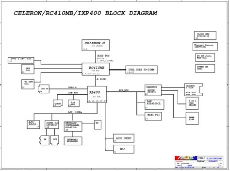 Module 4 electronic diagrams and schematics. Downloads | Asus motherboard schematic diagram | Motherboard schematic diagram | Downloads Home
