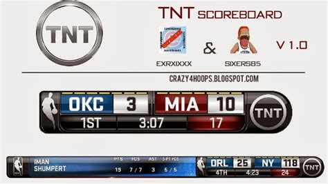 Tracking nba scores is common for the pro basketball fan, but it's crucial for the nba bettor. NBA 2K14 TNT Scoreboard Patch Download - HoopsVilla