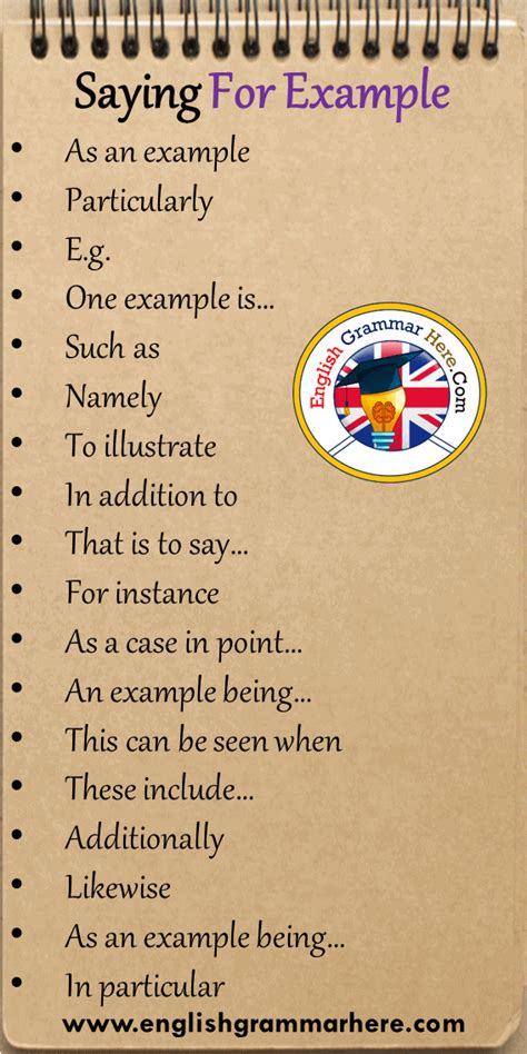 19 Saying For Example Phrases In English English Grammar Here