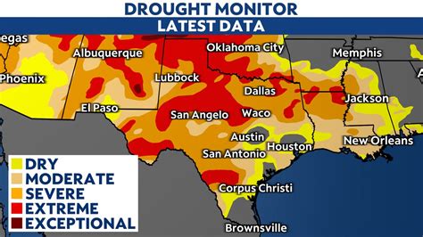 Dry Start To 2022 As Drought Continues To Grip Texas