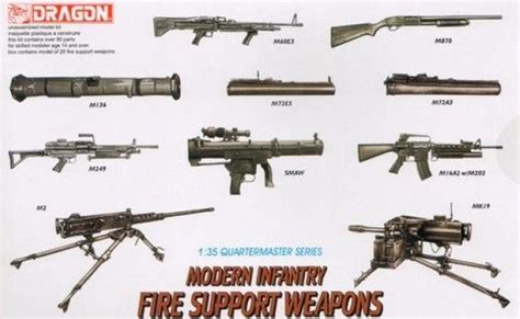 Dragon Modern Infantry Fire Support Weapons Set Model Kit 135 Scale