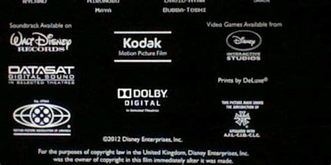 Avid technology, inc (avid) q2 2021 earnings call transcript. Image - Calvyn's Pictures 003.JPG | The Parody Wiki ...