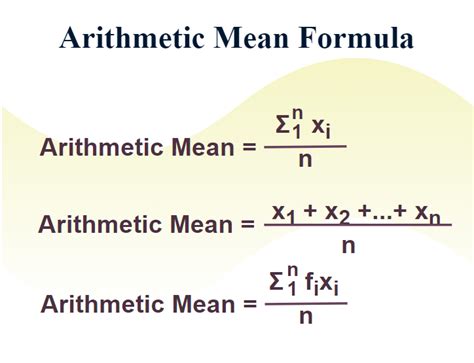 Arithmetic Mean Definition Formulas Examples And Faqs