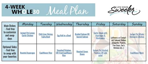 Whole30 Meal Plan Includes Printable Guide Shopping List