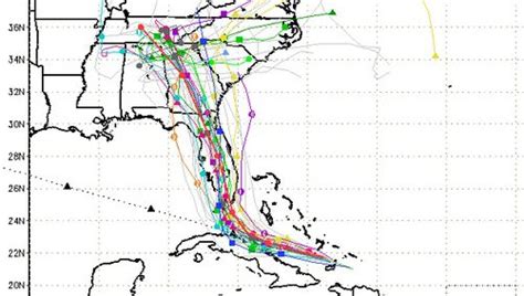 Hurricane Irma Spaghetti Models New Forecast Tracks