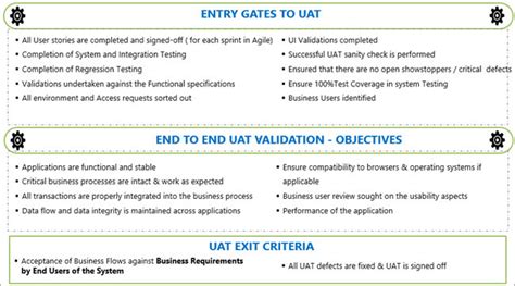 What Is User Acceptance Testing Uat A Complete Guide Acceptance