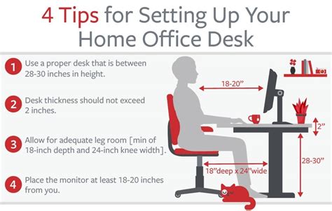 How To Set Up Your Home Office Infographic Travelers Insurance