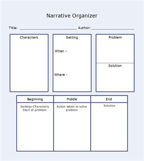 Editable Narrative Writing Graphic Organizer Examples