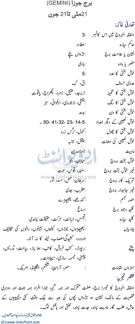We explain the key cancer traits and characteristics to help you understand this water sign. Gemini Personality in Urdu - Male and Female Personality ...