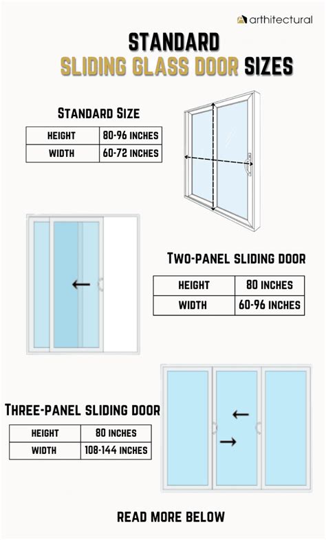 Sliding Door Dimensions Standard Sizes Guide Designing 57 Off