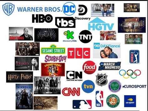Warner Bros Discovery Destined To Thrive In Streaming Nasdaqwbd Seeking Alpha
