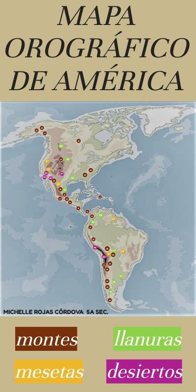 Mapa Orográfico De América By Rojasmichelle708 On Genially