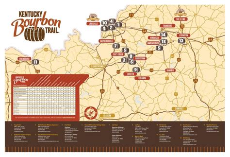 Pdf Printable Kentucky Bourbon Trail Map Printable Templates