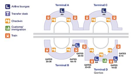 Terminal American Airlines Dallas Fort Worth Airport Map