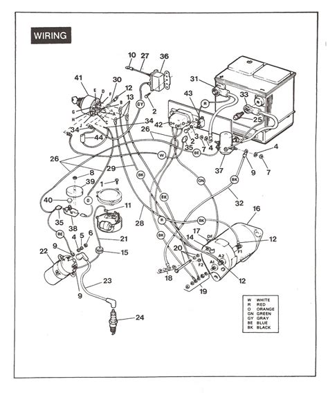 Unique Wiring Diagram 2007 Club Car Precedent | Ezgo golf ...