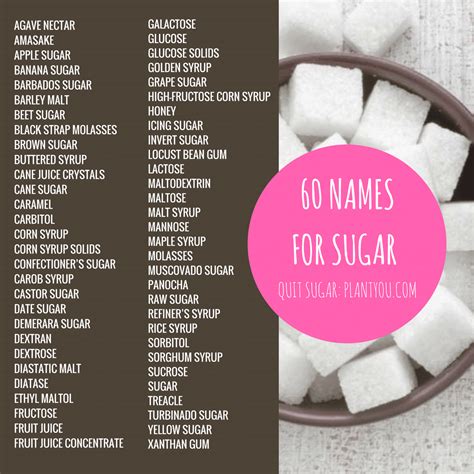 56 Different Names For Sugar 1 Plant You