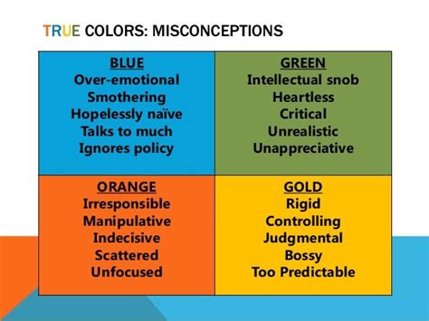 True Colors Personality True Colors Color Personality Test