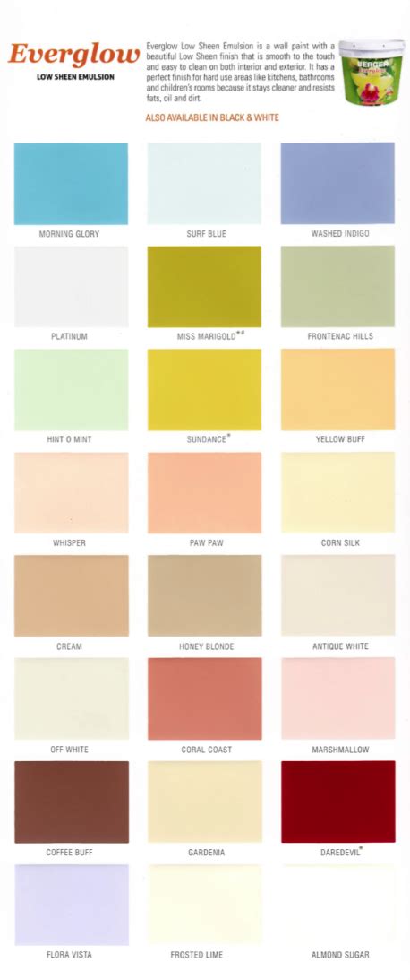 Chart Edgechem Paint Colors Exterior Paint Colors For Home Ideas