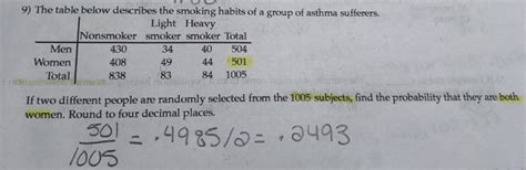 Solved 9 The Table Below Describes The Smoking Habits Of A