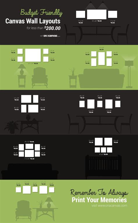 Eight Canvas Wall Layouts For Under 200 On A Canvas Wall Canvas