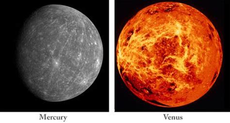 If Mercury Is The Closest Planet To The Sun Why Isnt It The Hottest