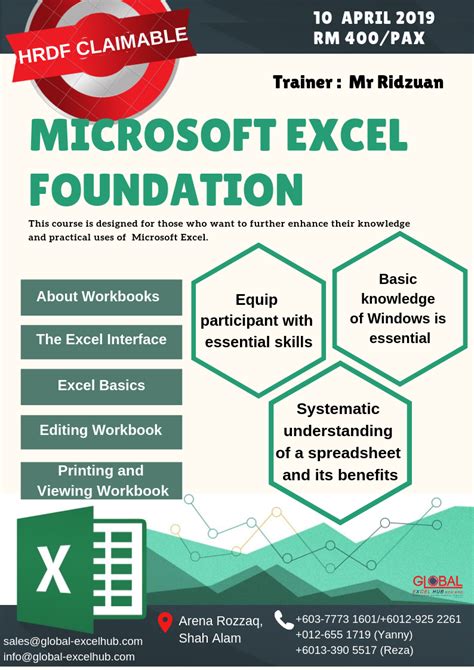 The country maintains a constant economical scale due to the. PUBLIC COURSES 2019 ~ GLOBAL EXCEL HUB TRAINING PROGRAM