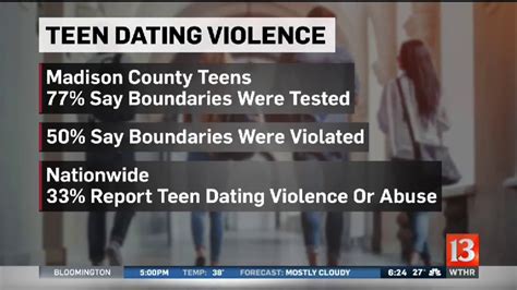 Teen Dating And Domestic Violence Awareness