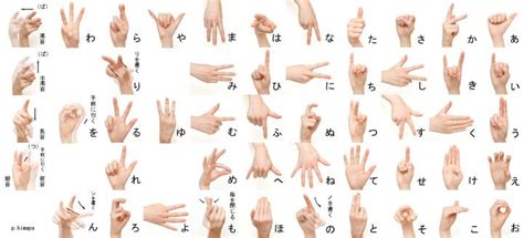 Check spelling or type a new query. Japanese Sign Language- JSL hirigana hand signs | Japanese ...