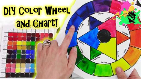 Color your own drawings to make your own art. 30 Days of Art #1 Color Theory for Beginners - How to Make ...