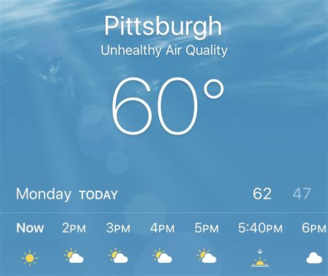 Indoor air quality (iaq) has always been a great concern for homeowners and workplaces alike, and even more so with the current pandemic enveloping the world. What's behind those "unhealthy air quality" warnings in Pittsburgh? | News | Pittsburgh ...