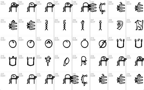 Fake Hieroglyphs Windows Font Free For Personal Commercial