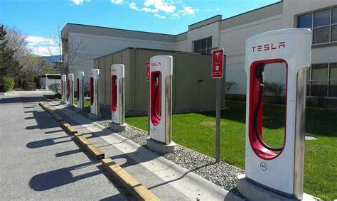 Electric Vehicle Charging Markets In Canada Market