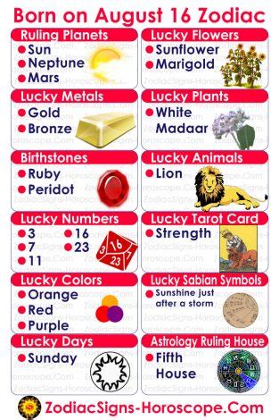 Maybe you would like to learn more about one of these? August 16 Zodiac - Full Horoscope Birthday Personality | ZSH