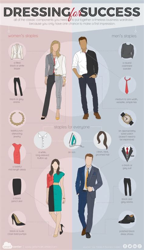 Dressing For Success Everything You Need To Know About Dress Code 20