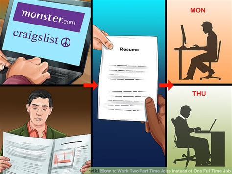 Job description responsibilities dynamic and proactive in meeting sales target. 3 Ways to Work Two Part Time Jobs Instead of One Full Time Job