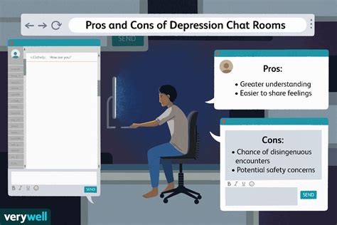 Joining A Chat Room To Help With Depression