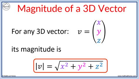 How To Calculate The Magnitude And Direction Of A Vector