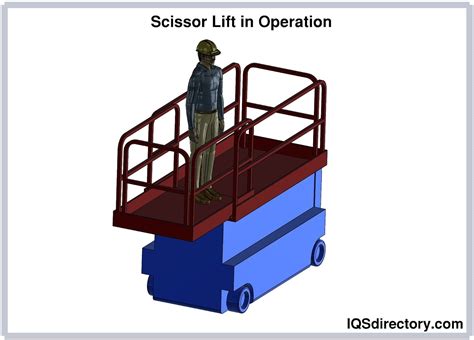 Scissor Lifts Types Applications Benefits And Components