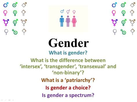 Gender And Sexuality Teaching Resources