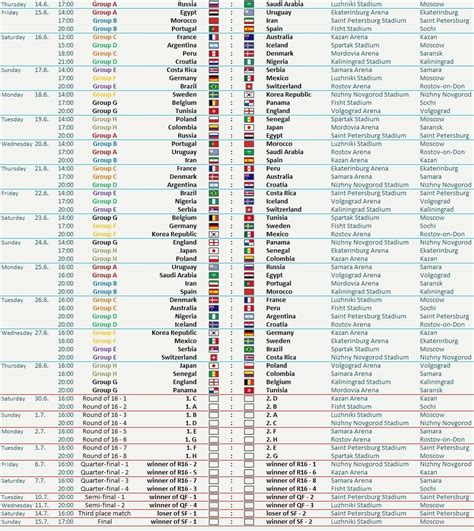 Smartcoder 247 Qatar 2022 Football Wallcharts And Excel Templates Artofit