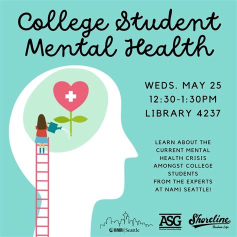 College Student Mental Health Day At A Glance