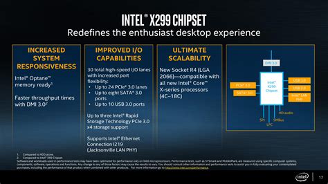 Intel Launches Core X Series With Up To 18 Cores For 1999 Usd