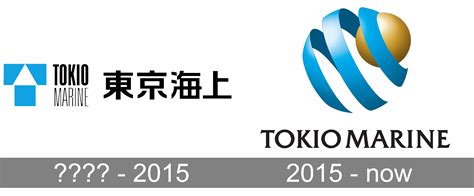 Tokio Marine Logo And Symbol Meaning History Png