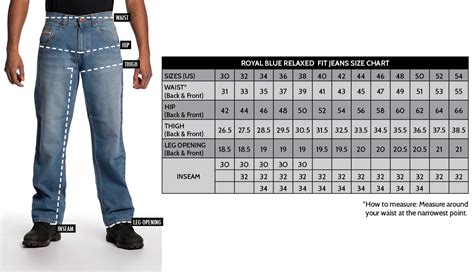Men S Pants Sizes Chart