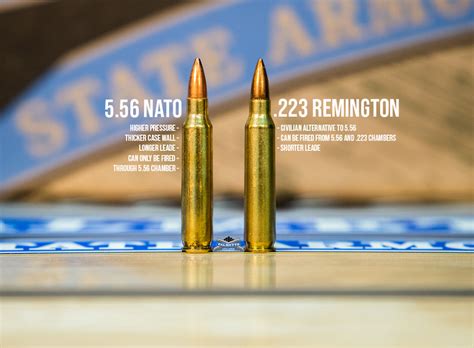 What Is The Difference Between 223 Remington And 556 Nato
