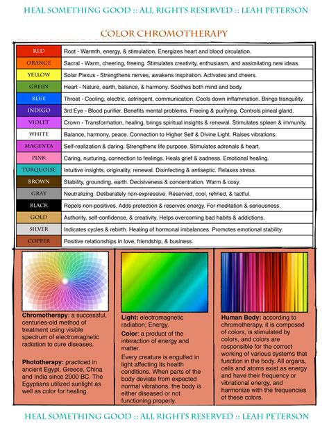 Chart Color Chromotherapy Heal Something Good