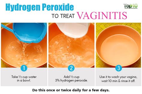 Home Remedies For Vaginitis Top 10 Home Remedies